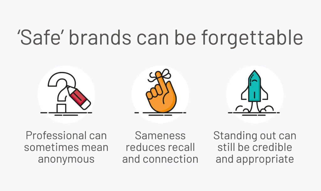 Graphic titled "Safe brands can be forgettable" featuring three illustrated icons with the messages: professional can sometimes mean anonymous, sameness reduces recall and connection, and standing out can still be credible and appropriate.